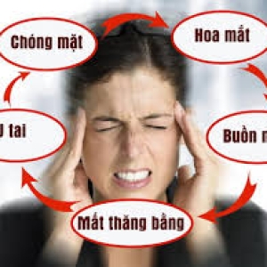 roi-loan-tien-dinh-phan-loai-dau-hieu-nguyen-nhan-va-dieu-tri